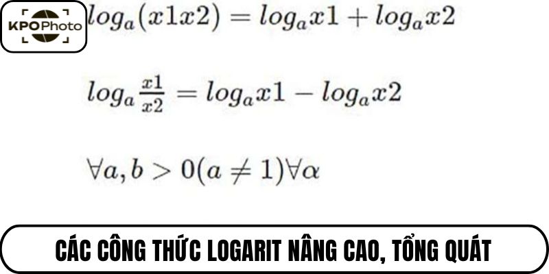 Các công thức logarit nâng cao, tổng quát