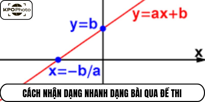 Cách nhận dạng nhanh dạng bài qua đề thi