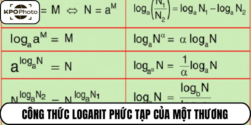 Công thức logarit phức tạp của một thương