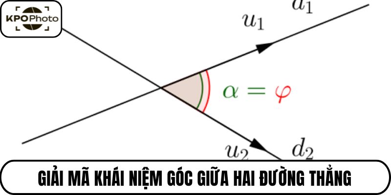 Giải mã khái niệm góc giữa hai đường thẳng