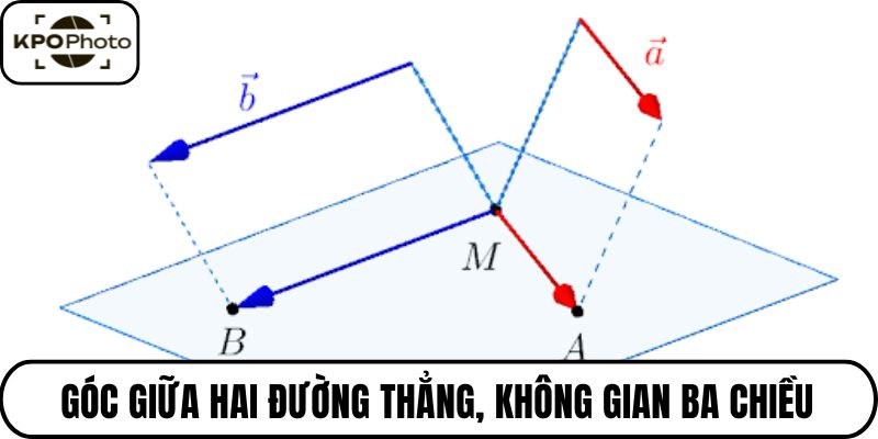 Góc giữa hai đường thẳng, không gian ba chiều