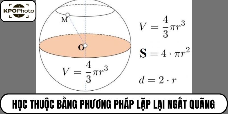 Học thuộc bằng phương pháp lặp lại ngắt quãng