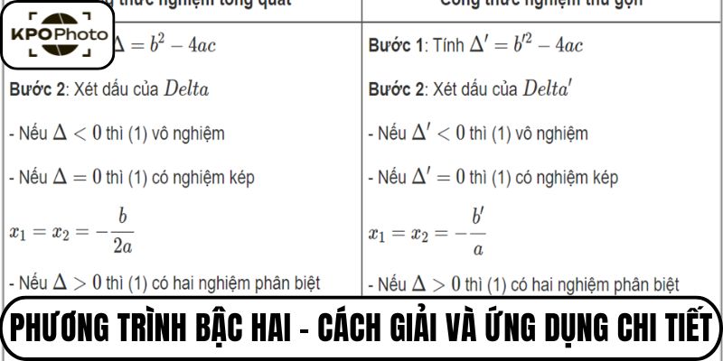 Phương trình bậc hai