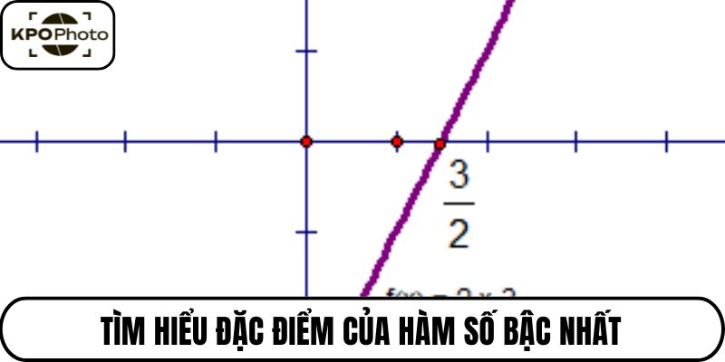 Tìm hiểu đặc điểm của hàm số bậc nhất