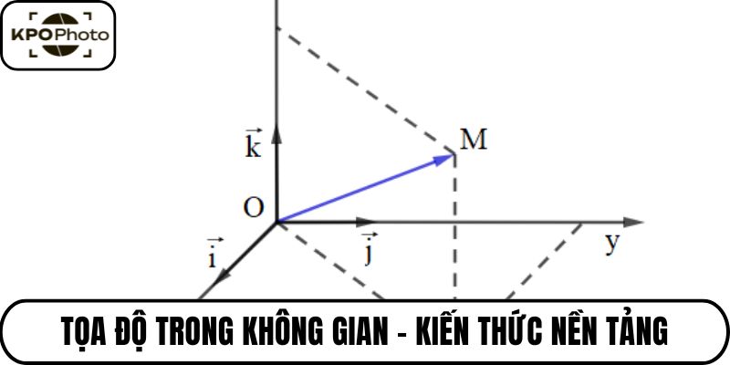 Tọa đọ trong không gian