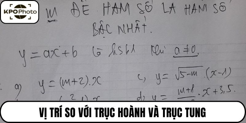 Vị trí so với trục hoành và trục tung